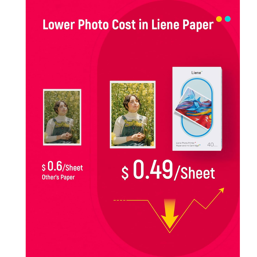 Liene Liene PR DHP514W#US1 Amber M210 4x6 Photo Printer w 4x6 paper 3x3 paper 1 ink PR 308858 DHP514W#US1 (3)