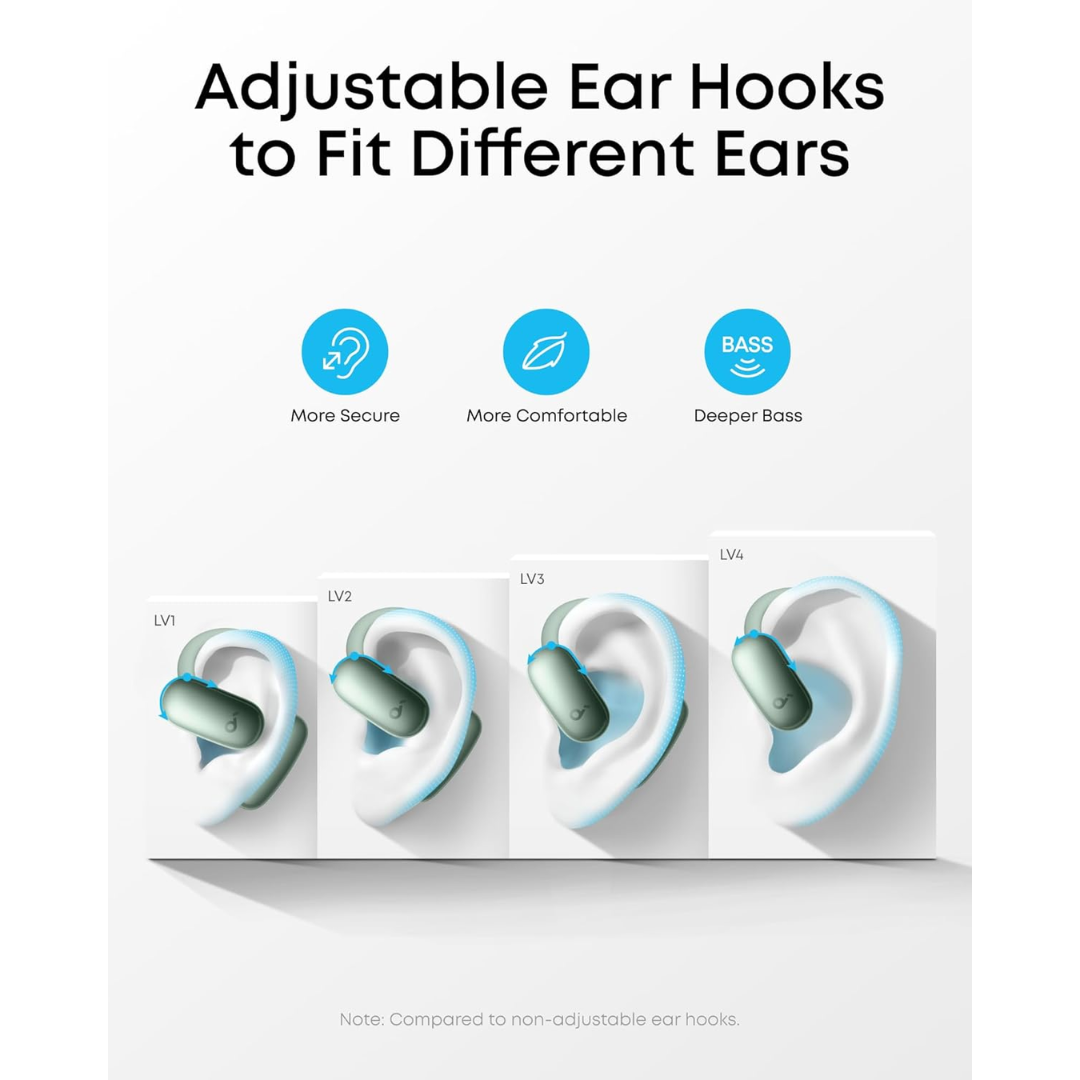 Soundcore - AeroFit 2 - Headphones - AI Assistant - Green - Audio y Video - Auriculares - A3874Z62 (5)