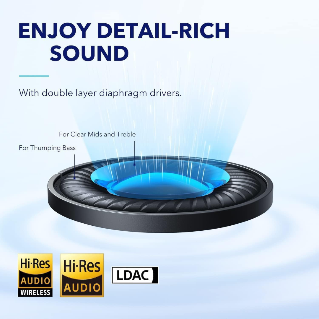 Soundcore - Headphones - Space Q45 Black - Audio y Video - Auriculares - A3040011 (5)
