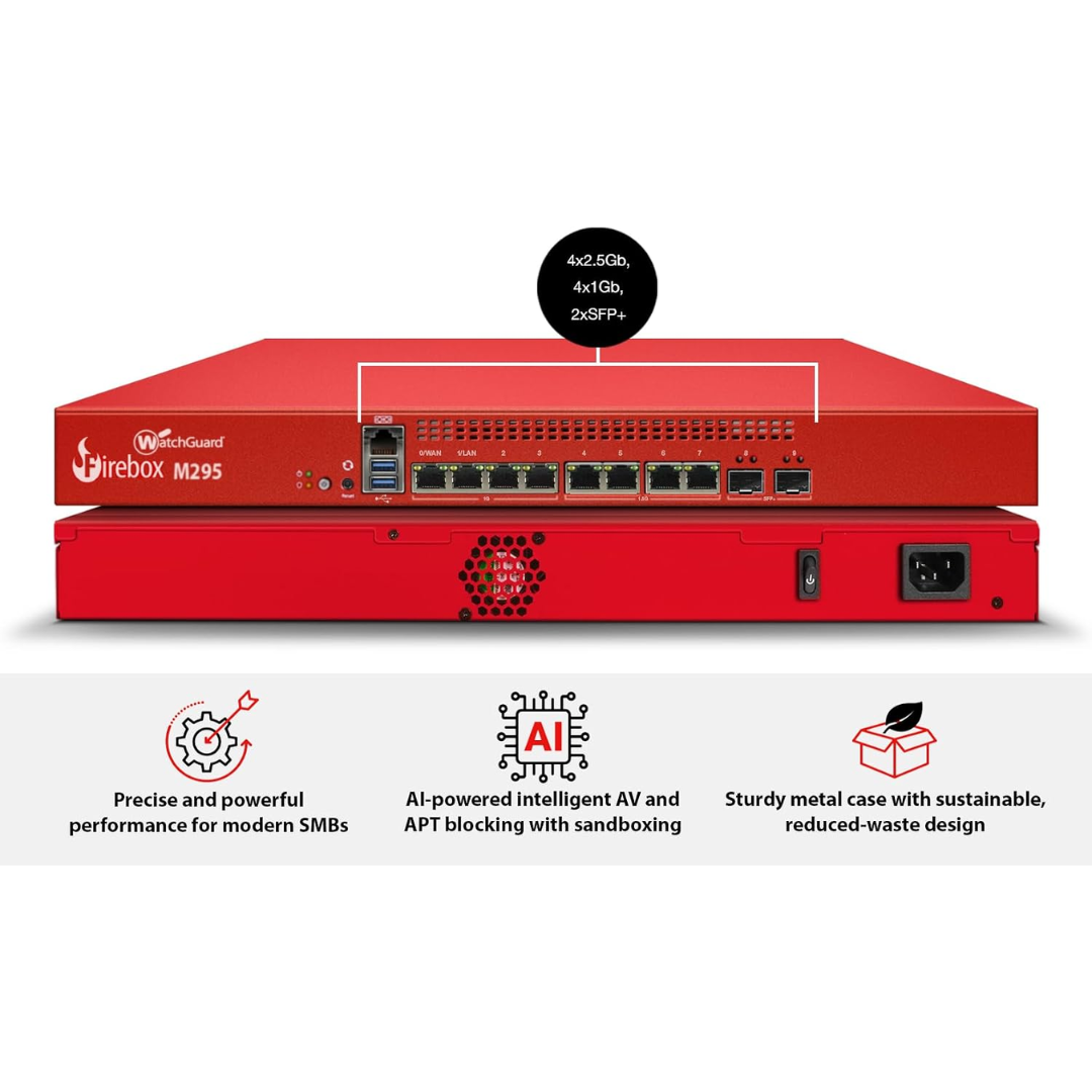 WatchGuard Firebox M29