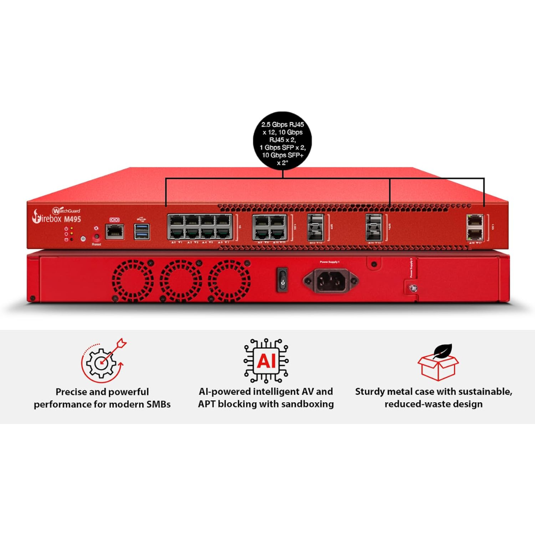 WatchGuard Firebox M4