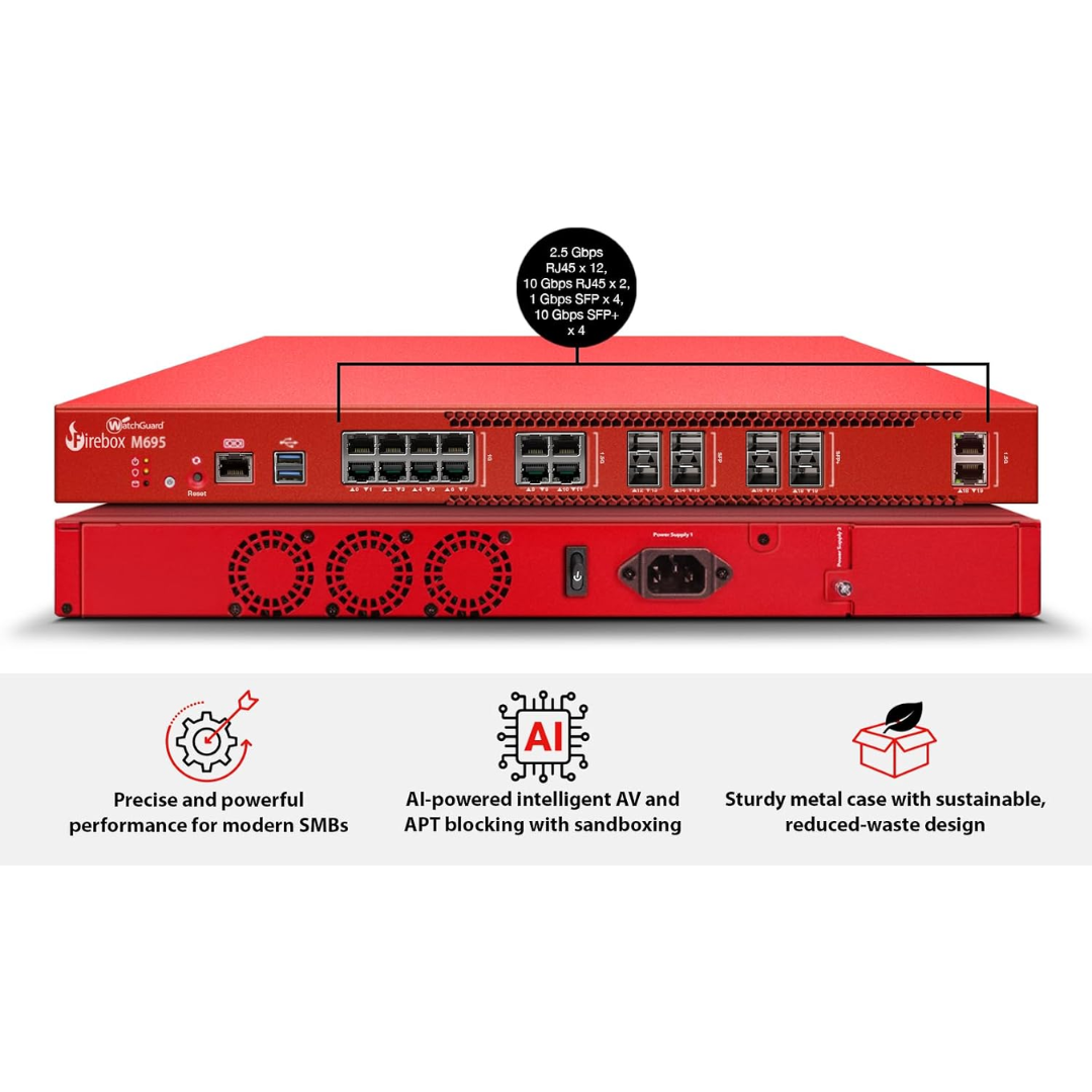 WatchGuard Firebox M6