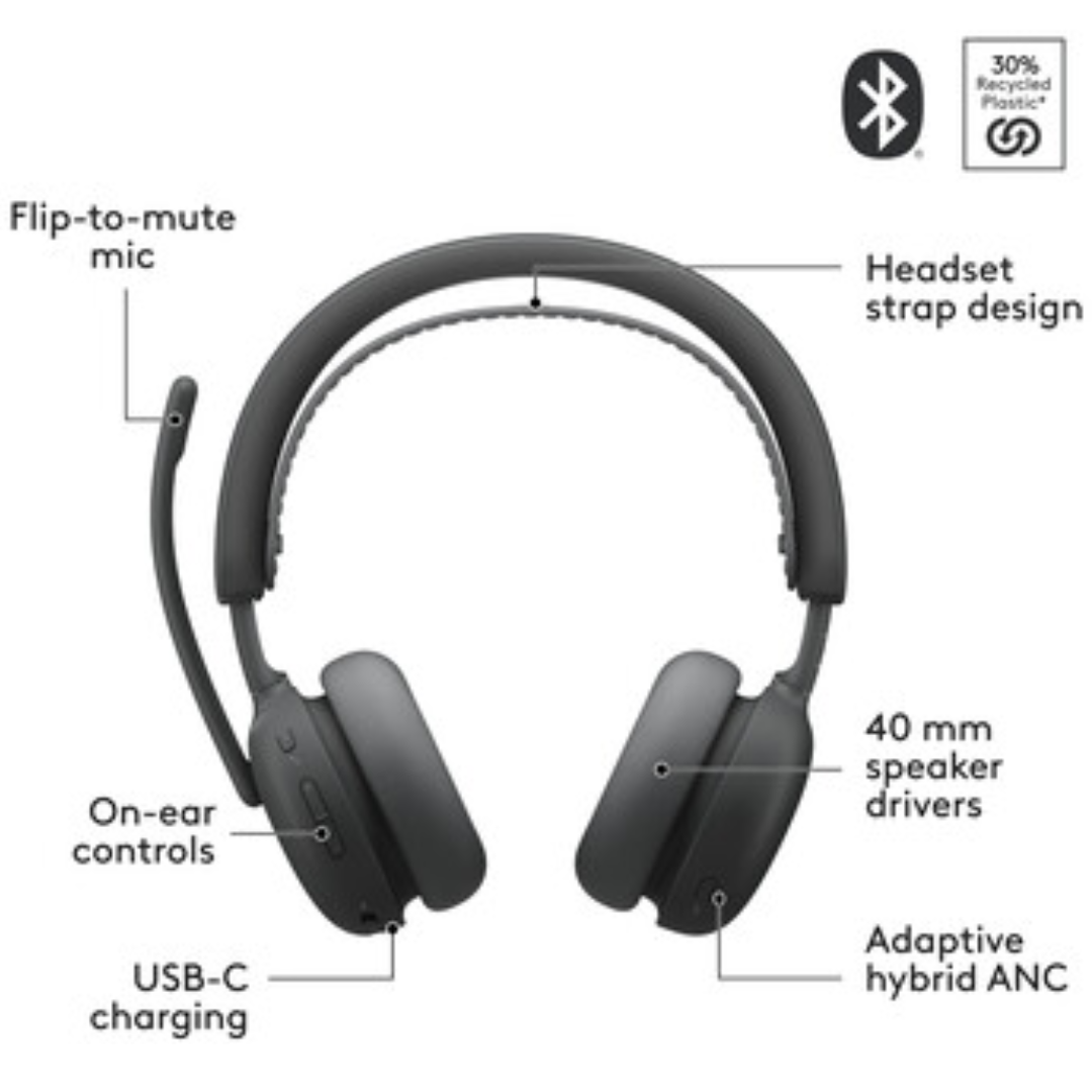 logitech-zone-wireless-2-uc-anc-bluetooth-graphite-981-001504-ny-hb (5)