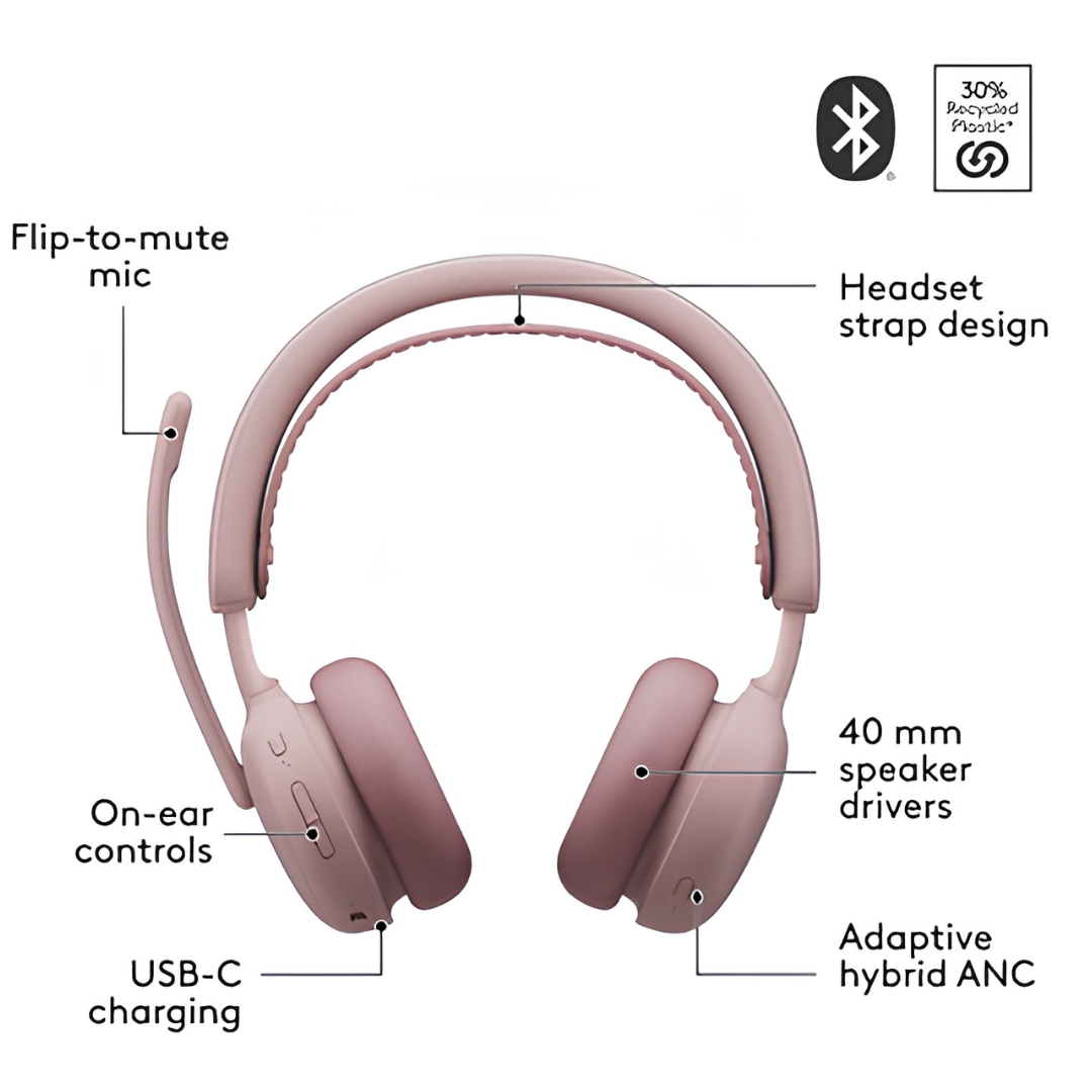 logitech-zone-wireless-2-uc-anc-bluetooth-rose-981-001597-ny-hb (4)